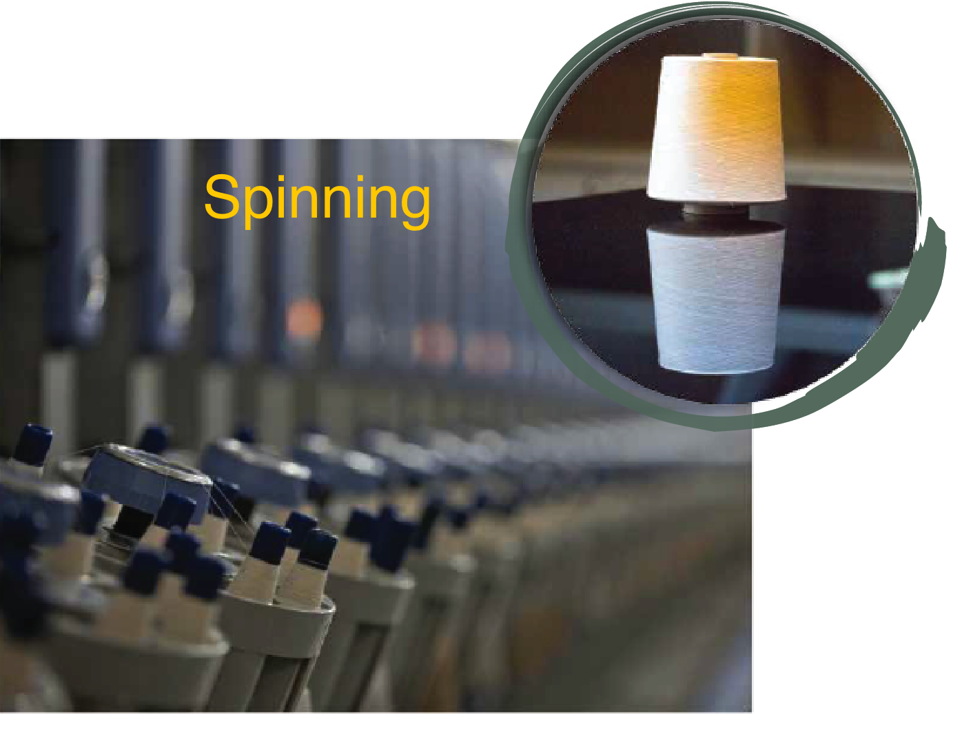 spinning